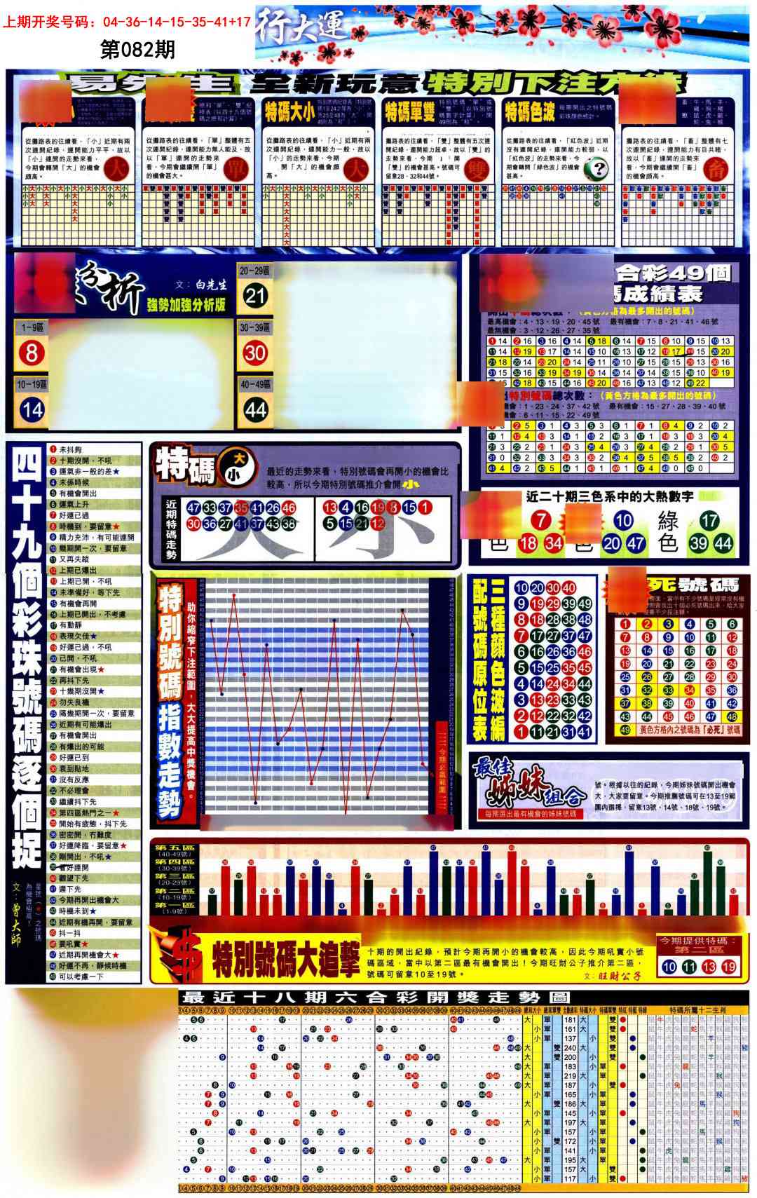 082期贴士皇D加大版[图]
